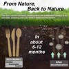 Bonigour Bamboo Cutlery Set | Compostable Utensils for Eating |