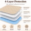3 Washable Incontinence Chair Pads, 50x50cm Waterproof Seat Protectors