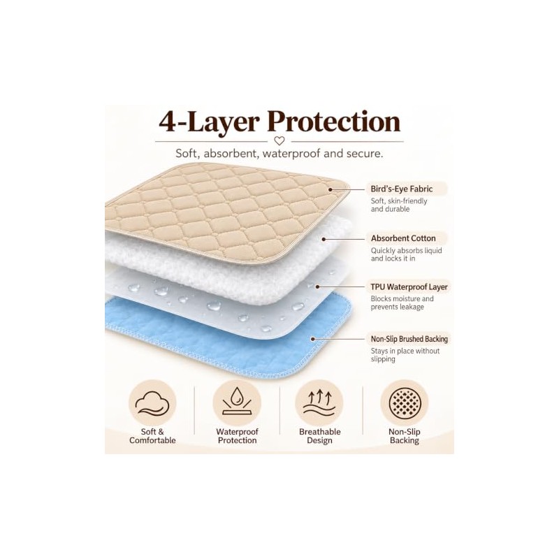 3 Washable Incontinence Chair Pads, 50x50cm Waterproof Seat Protectors