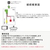 OTORAM Compatible/Replaceable Conversion Harness for Honda/Nissan/Mazda/Daihatsu/Suzuki/Clarion Rear Cameras and External