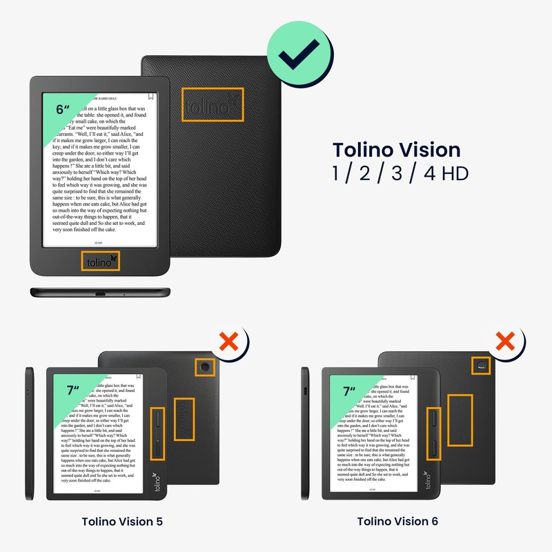 kwmobile Case Compatible with Tolino Vision 1/2 / 3/4 HD