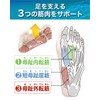 [Activital] Active Foot Support, PRO Double X, S-M, 8.9 -