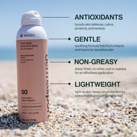 Dermasport SPF 50 Clear Body Sunscreen Spray with Antioxidants – Fragrance-Free, Paraben-Free, Water & Sweat Resistant – Broad Spectrum Sun Protection