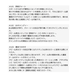 Puzzle Design KS30G-LO2 Reed Kaisey 1.1 oz (30 g) LSP Color L02 UV Candy