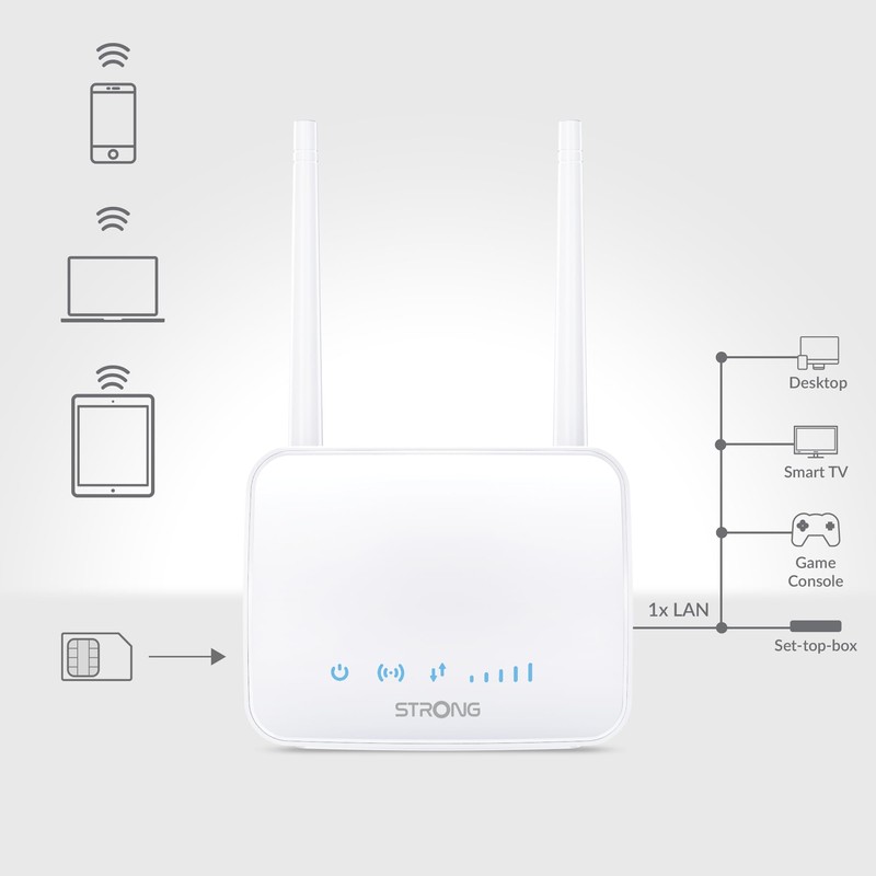 STRONG 4G LTE Router 350M - Mobile Router for Stable