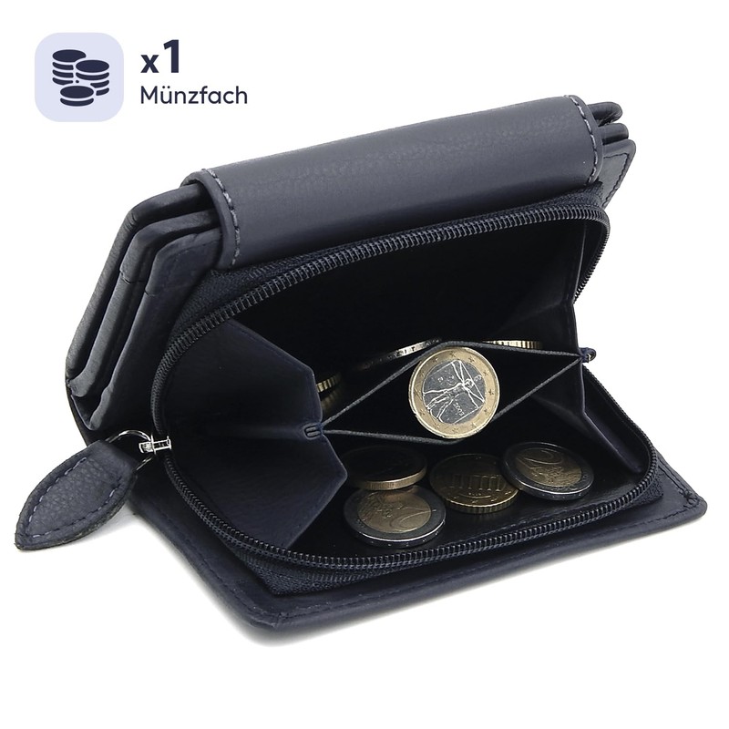 ekavale Women's Wallet with Push Button Flap RFID Soft Leather,