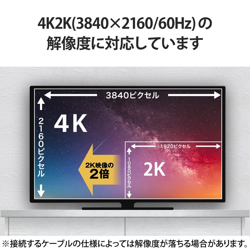 ELECOM HDMI Extension Adapter L-Shaped Slim Type [Upward Direction] HDMI