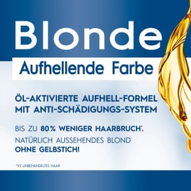 Schwarzkopf Blonde Hair Dye
