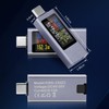 VOKTTA USB C Tester Meter USB C Meter 4-30V 0-12A