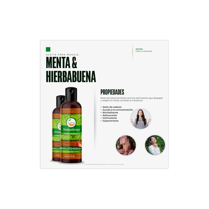 VIDA SCENTS AROMATHERAPY - Aceite Para Masaje Menta y Hiebabuena