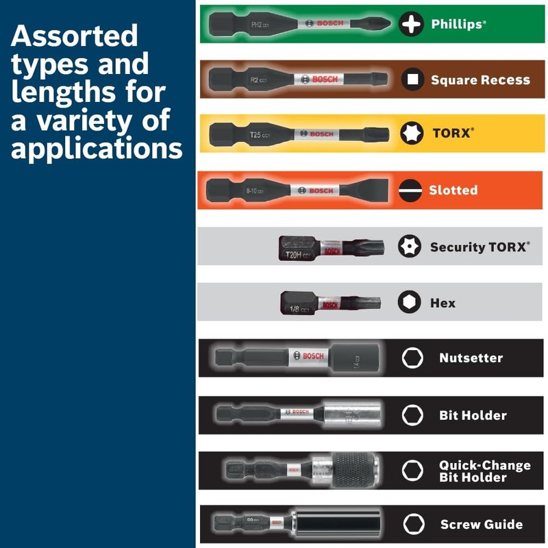 BOSCH ITDBH601 - Driven 6 in. Impact Magnetic Bit Holder