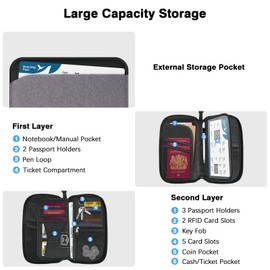 MoKo Passport Holder Family, RFID Passport Wallet for Men and Women, Travel Passport Holder with Multiple Compartments, Travel Document Organzier for Cards, ID, Tickets, Keys, Gray