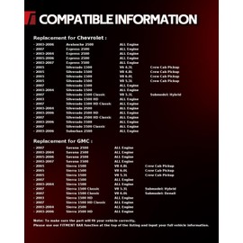 Torchbeam Brake Master Cylinder with Reservoir, Direct Fit Replacement for GMC Savana 2500 2003-2007, DOT Approved, Aluminum Alloy, Includes Mounting Hardware