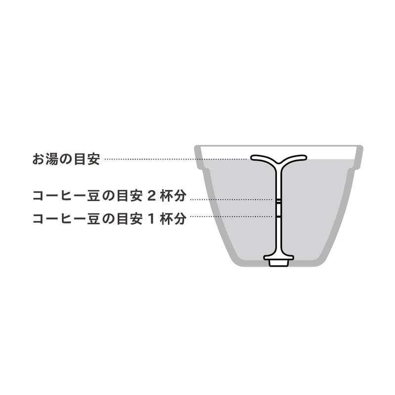 +d Kinome DA-1320 Semik Coffee Filter