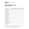The Andersons Deep Green 24-0-11 Professional-Grade Lawn Fertilizer with 2%