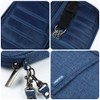 RFID Blocking Travel Passport Wallet Holder, Homchen Document Organiser Case