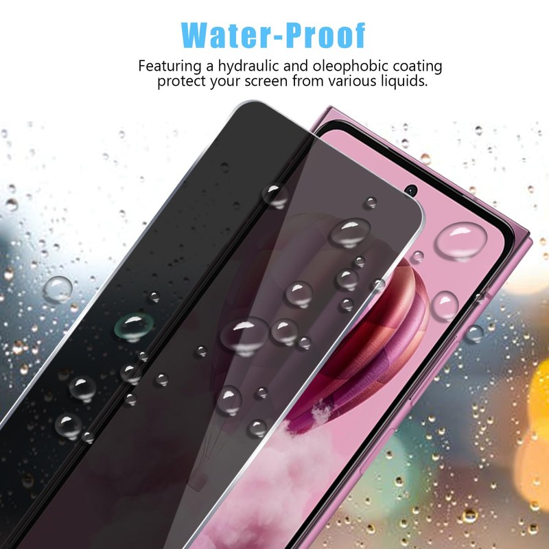 Anbzsign 2 Pack for HMD Skyline Privacy Tempered Glass Screen