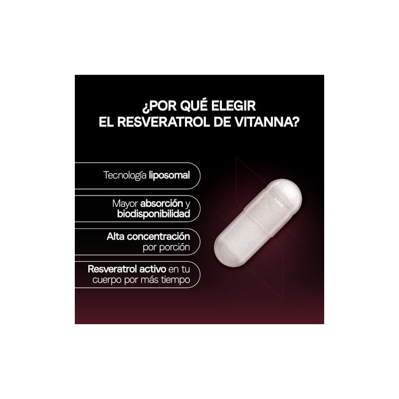 VITANNA® Resveratrol Liposomal