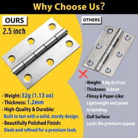 ELAINEDE 6 PCS 2.5 inch Modern/Contemporary Stainless Steel & Black Butt Hinges for Wood, Small Hinges with 36 Mounting Screws, Silver