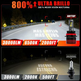 ANYTOP 9007 HB5 Led Bombillas para Faros Delanteros,180W 30000LM 6500K Blanco 800% Brillo Focos Kits de Conversión,Luz Alta Y Baja,Luces Antiniebla 2 Unidades