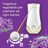 Glade liquido elettrico Profumatore per Ambienti con Olii Essenziali, Fragranza