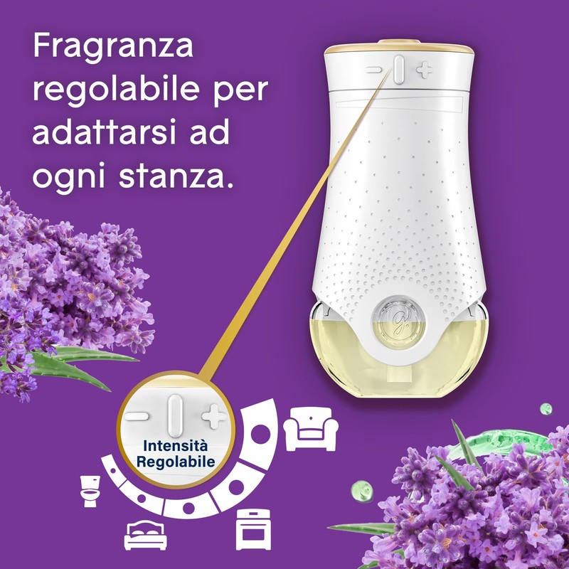 Glade liquido elettrico Profumatore per Ambienti con Olii Essenziali, Fragranza
