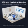 FreAire H13 HEPA Filter, H13 True HEPA Air Filter Replacement