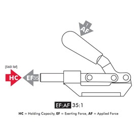 DE-STA-CO 6015 Straight-Line Action Clamp