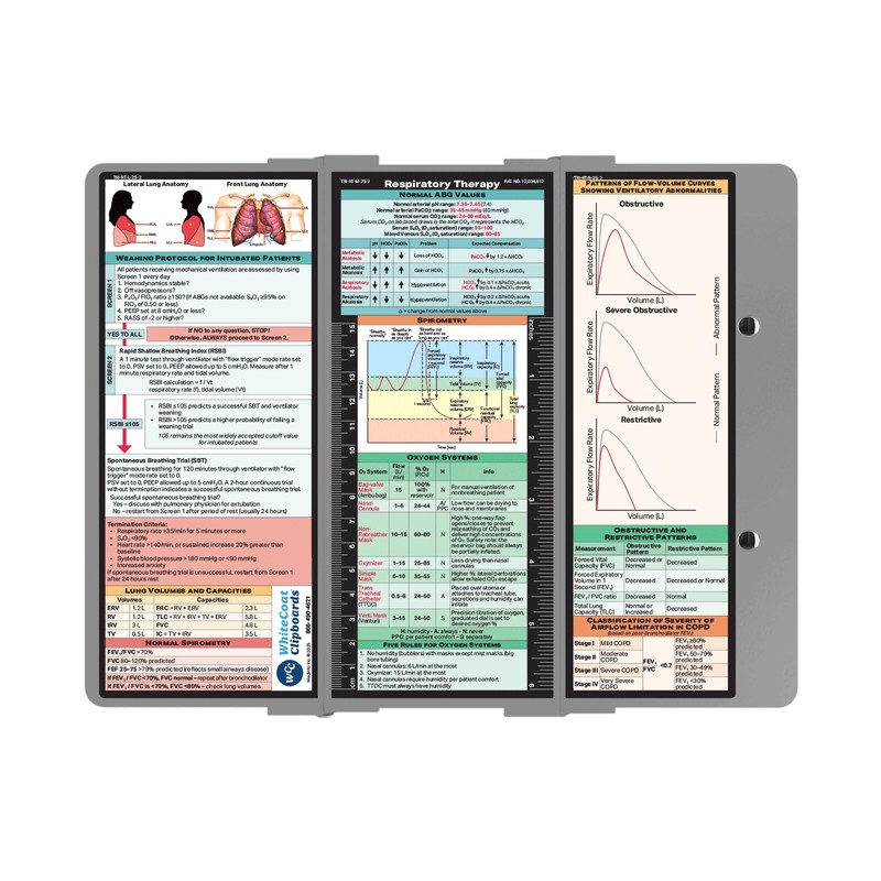 Whitecoat Clipboard® Trifold - Respiratory Therapy Edition (Silver, Trifold)
