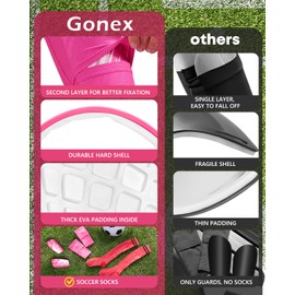 Gonex Soccer Shin Guards for Kids Adult, Youth Boys Girls Shin Guards Slip in Shin Pad Sleeves Canilleras with Long Soccer Socks for Football Games, EVA Cushion Protection Reduce Shocks