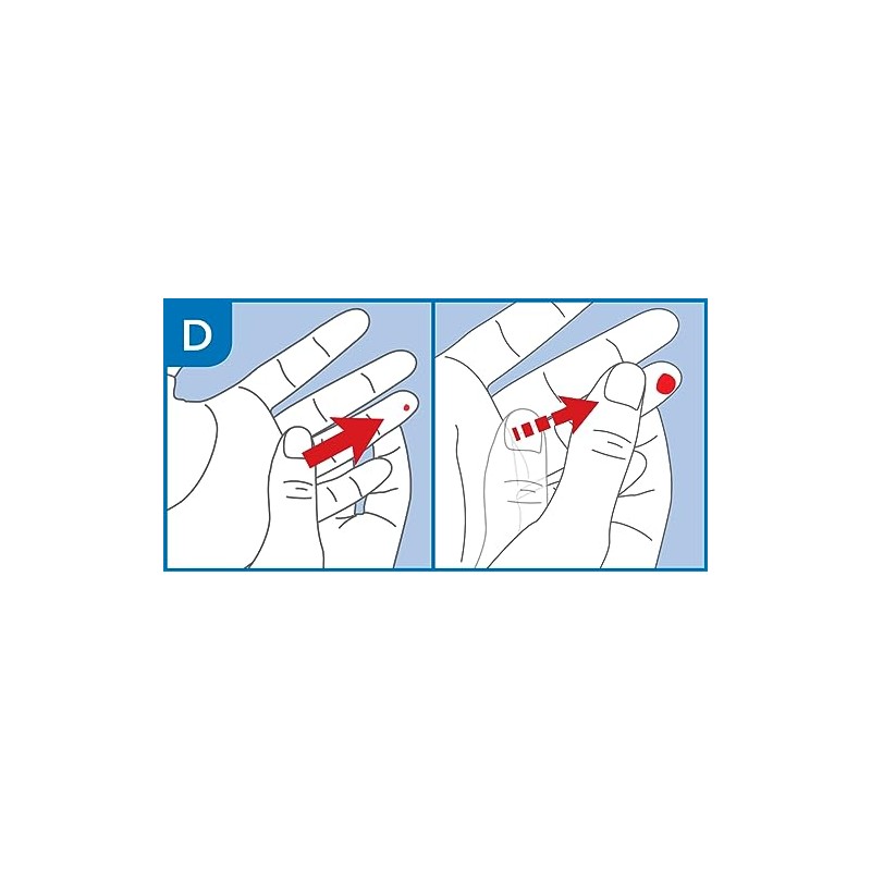 PRIMA Prostate Home PSA Test