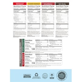 Merry & Bright Gift Basket by Dewey's Bakery | Moravian Cookies and Gift Tin, Chocolate Peppermint Cookies and Cheddar Cheese Straws | Holiday Gift Basket | 5-Piece