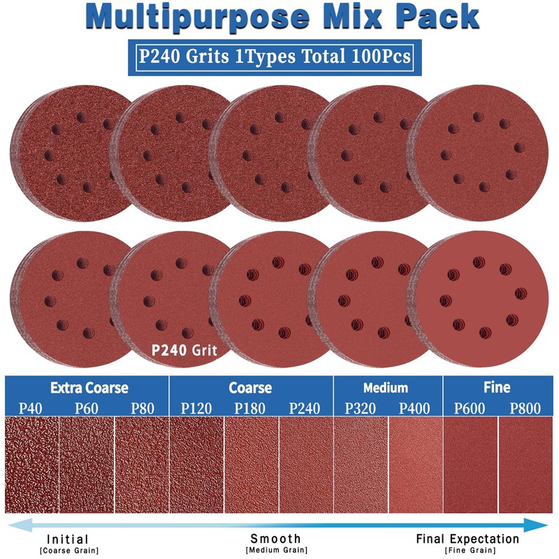 100Pcs 125mm Sanding Discs 240 Grit 8-Holes Hook and Loop