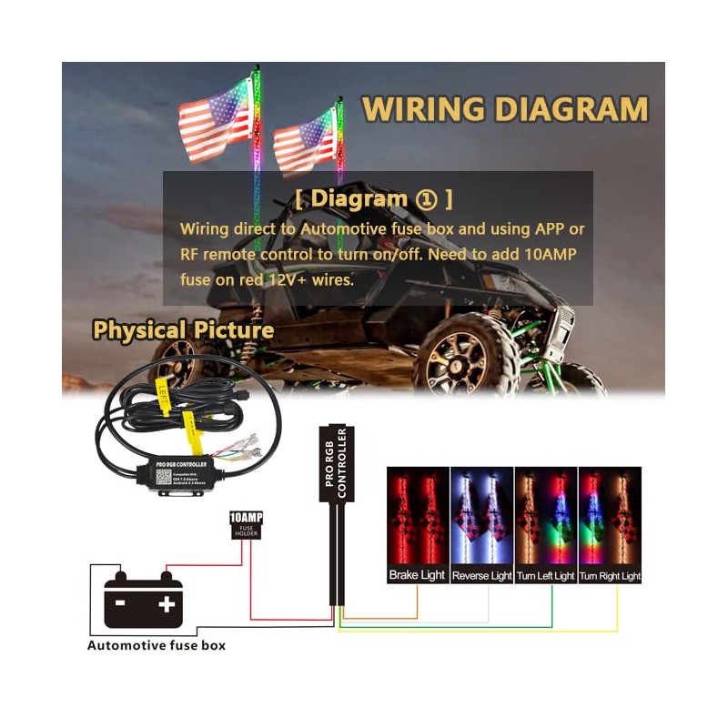 Controller Box with 3-PIN Plug Design for Viswiker PRO RGB