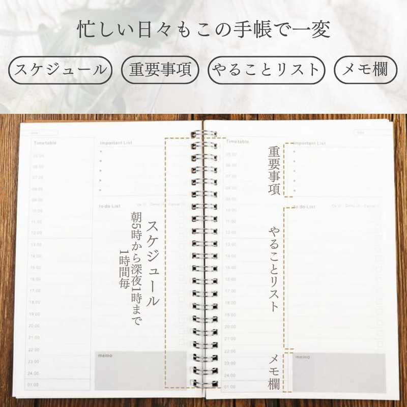 I'm so happy todo list schedule book day notepad b6