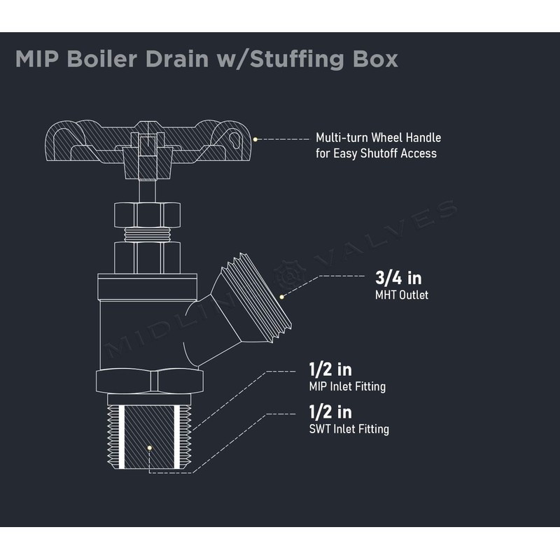 Midline Valve 6834 Boiler Drain Valve with Stuffing Box 1/2