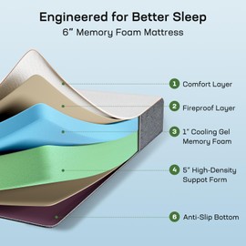 Marsail 6 Inch Queen Size Mattress, Cooling Gel Memory Foam, Fiberglass Free Breathable Cooling Bed Twin Mattress, Medium-Firm in A Box