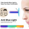 OWL Clear Lens Anti Glare Digital Eyestrain Blue Light Glasses