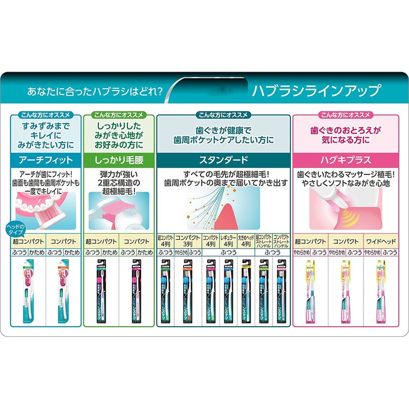 sisutemahaburasi 4 Row Ultra Compact Line