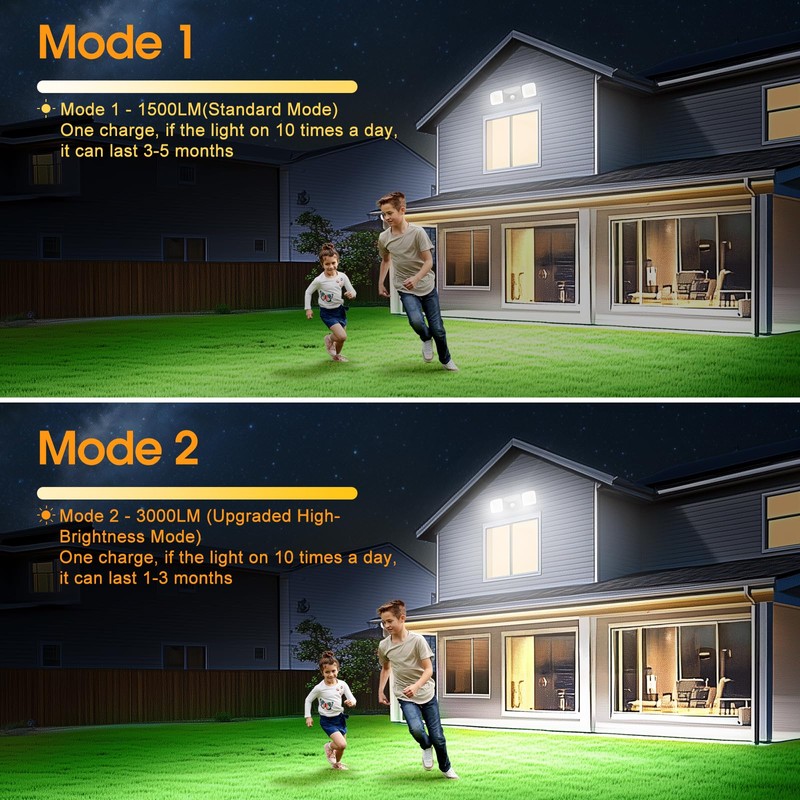 Allotall Rechargeable Battery Operated Lights 3-5 Months Endurance Motion Sensor