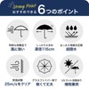 Wpc. RWS-UXW2406-002 Folding Umbrella, 68 EC, Black, Rain Umbrella, Rain