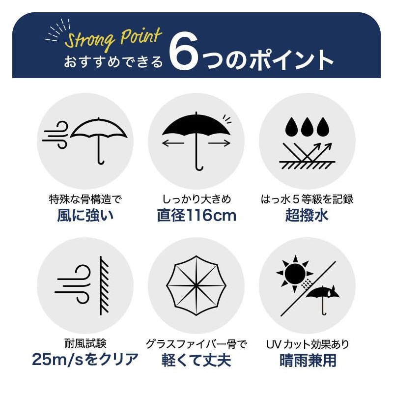 Wpc. RWS-UXW2406-002 Folding Umbrella, 68 EC, Black, Rain Umbrella, Rain