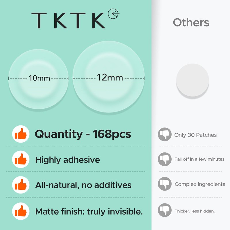 TKTK Pimple Patches for Face, 0.01cm Ultra-Thin Invisible Acne Patches,