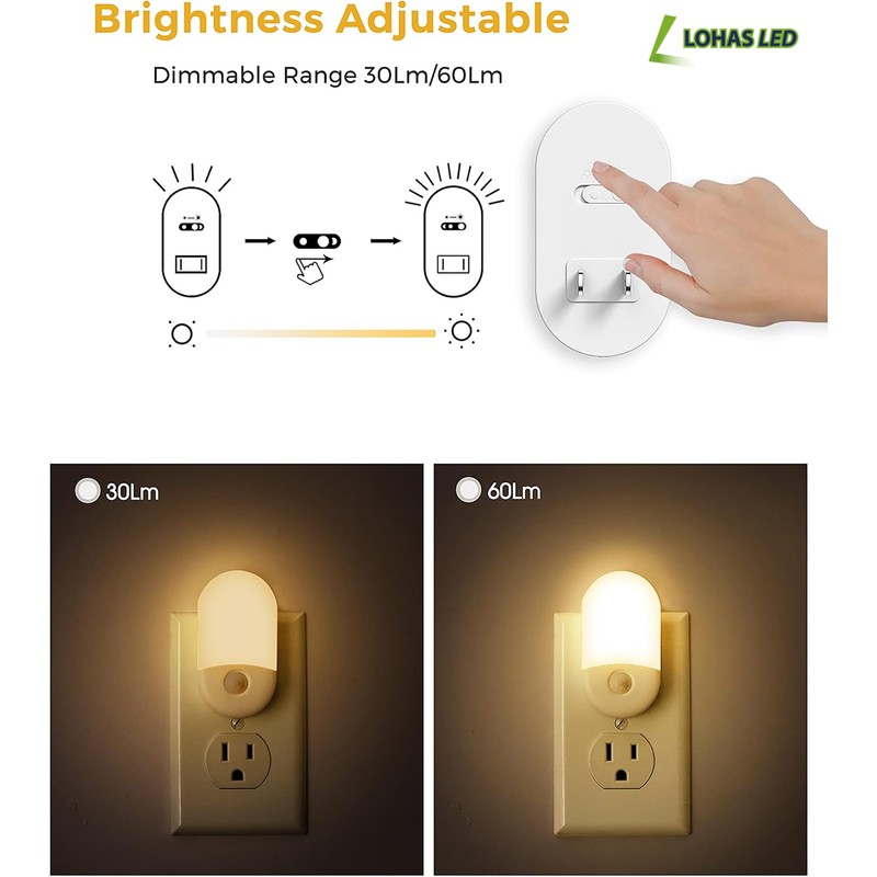 L LOHAS LED Motion Sensor Night Light, 2Pack, Motion Activated