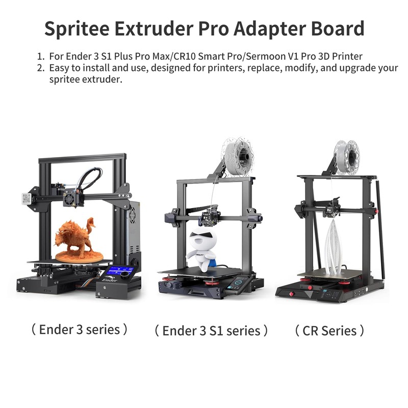 BCZAMD 3D Printer Accessories - Spritee Extruder Replacement Part -