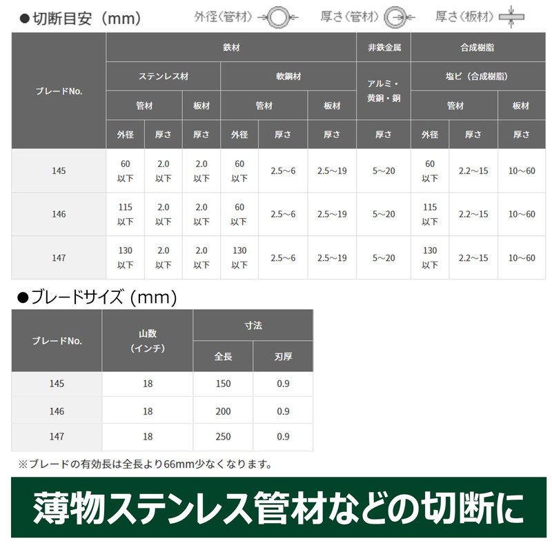 HiKOKI 0032-2607 Curved Saver Saw Blade Reciprocating Saw Blade No.