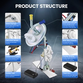 SYKRSS E2104S Eletric Fuel Pump Assembly Compatible with Ford F150 F-250 F-350 1987 1988 1989, 4.9L 5.0L 5.8L 7.5L, Replaces E7TZ9H307D