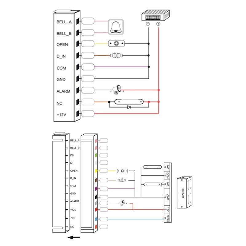 Door Access Control System IP66 Waterproof Zinc Alloy Up to