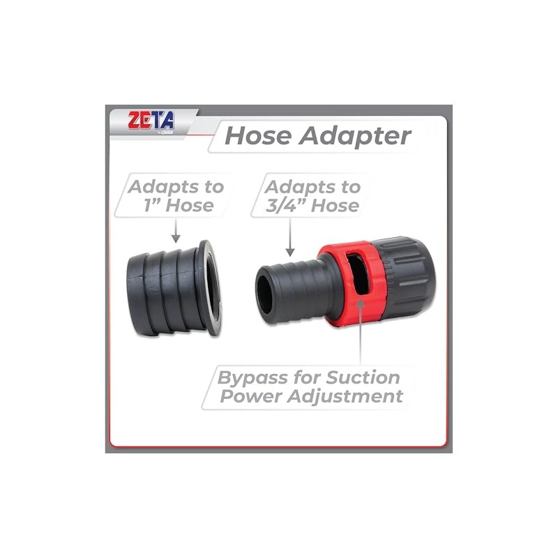 ZETA Dust-Free Multi Hole Vacuum Hand Sanding Block - Hook