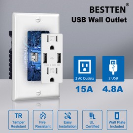 BESTTEN USB Receptacle Outlet, Electrical Outlet with 4.8A Dual High Speed Type A Ports, 15 Amp Ultra Slim USB Wall Receptacle with Tamper-Resistant, Self-Grounding, UL Listed, 10 Pack, White